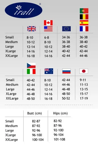 sizes_irall